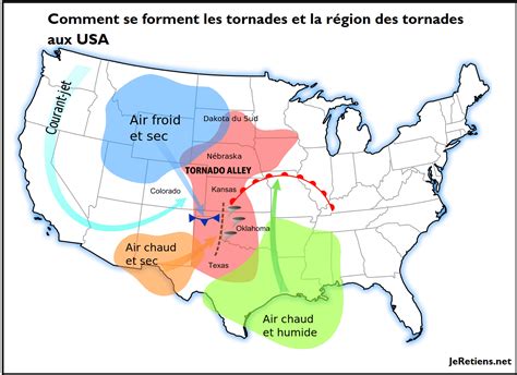 Le déferlement de tornades aux ÉtatsUnis n’est pas dû au réchauffement