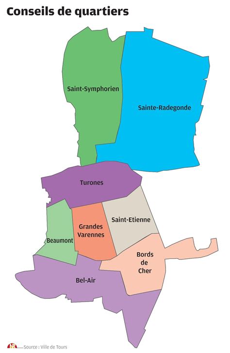 Diocèse de Tours Le doyenné de Tours Centre