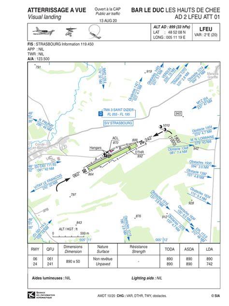 Vaucluse Découvrez la carte des zones les plus polluées d'Avignon