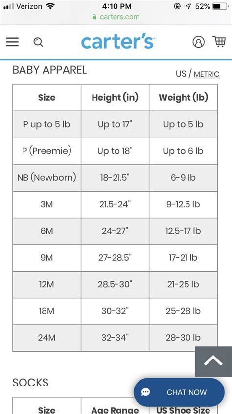 carter's baby clothes size chart