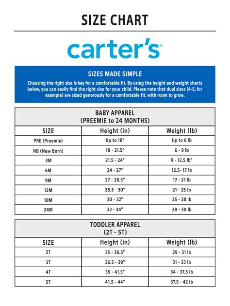 carter's clothing size chart