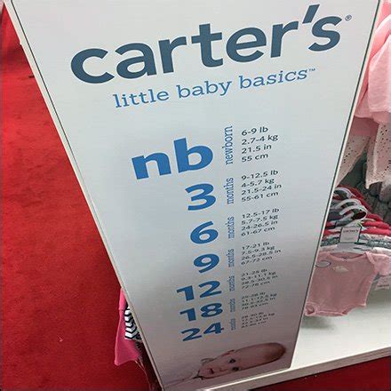 Carters Newborn Size