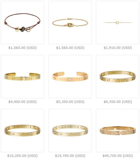 cartier bracelet price list
