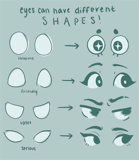 cartoon art style tutorial