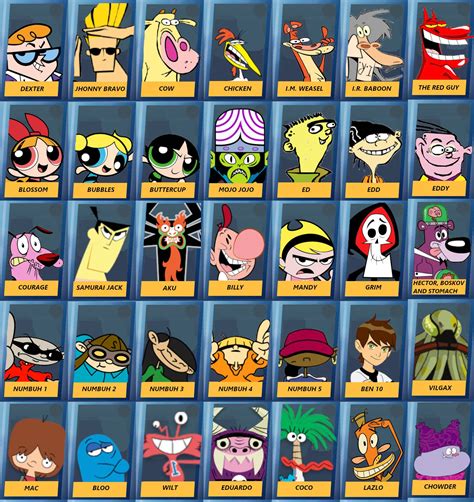 cartoon network main characters