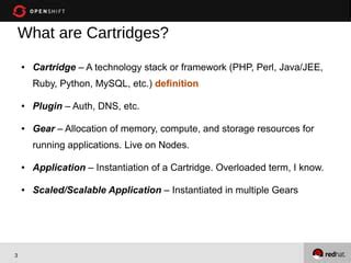 Cartridge Definition Software