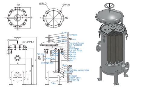 Cartridge Filter Design