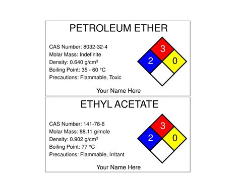 cas number petroleum ether