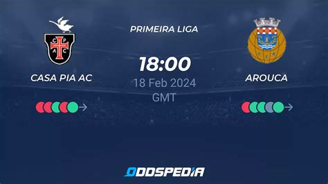 casa pia vs arouca predictions