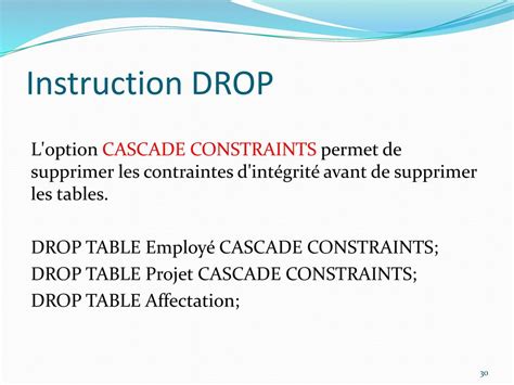 Cascade Constraints Drop Table