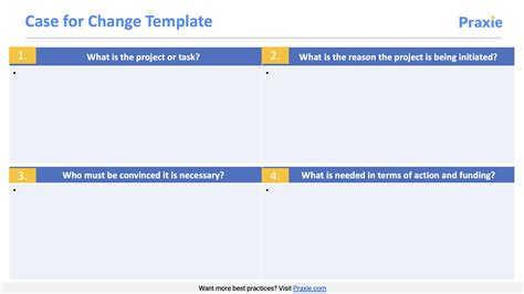 The Case for Change Template — Return Leverage
