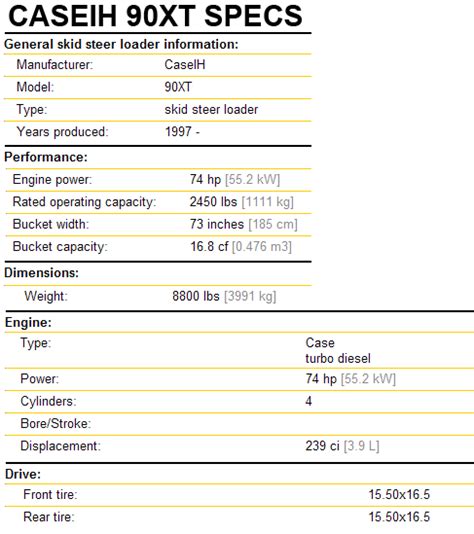 Case 90Xt Skid Steer Specs