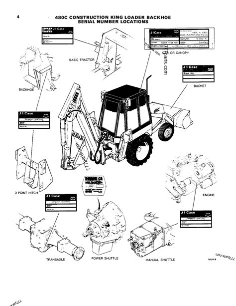 Case Backhoe Fault Codes