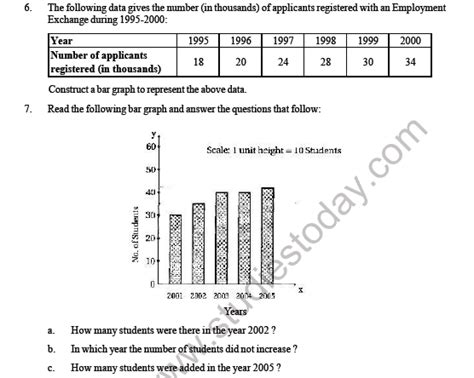 case based questions class 6 maths data handling