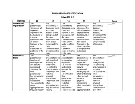 Case Brief Rubric