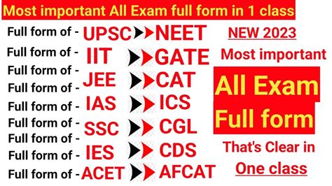 Case Exam Full Form