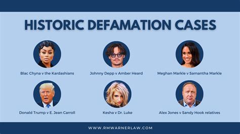 Case Examples Of Defamation