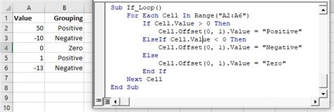 Case Excel Visual Basic