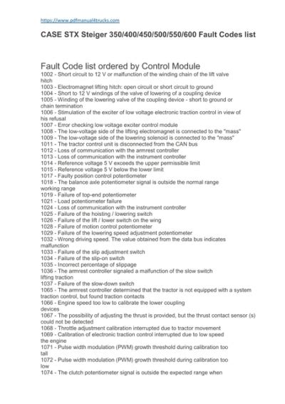 case fault codes list pdf
