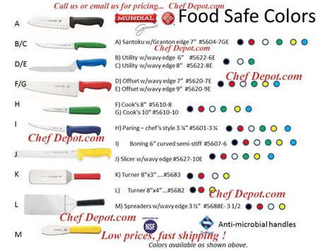 Case Knife Color Chart