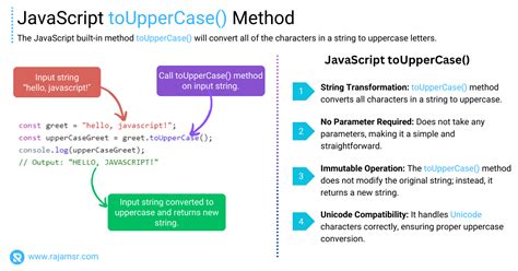 Case Method Javascript