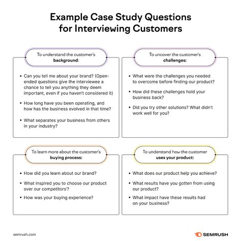 Case Questions Examples