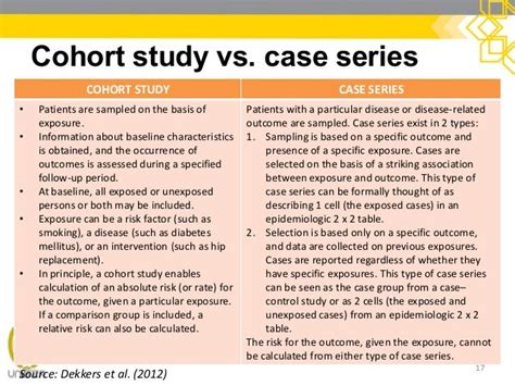 case series is an example of a retrospective study