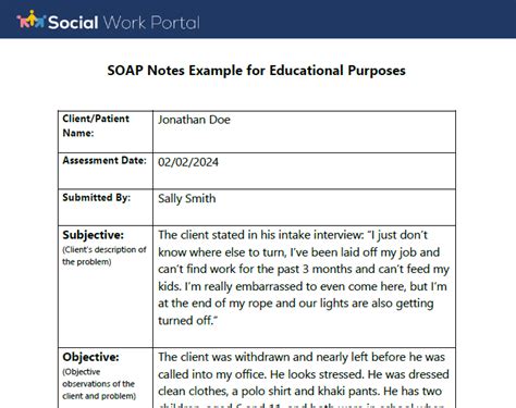case soap notes examples