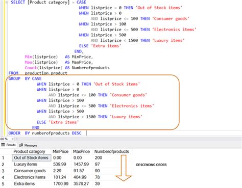 case statement in function sql server