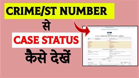 Case Status By Name Rajkot