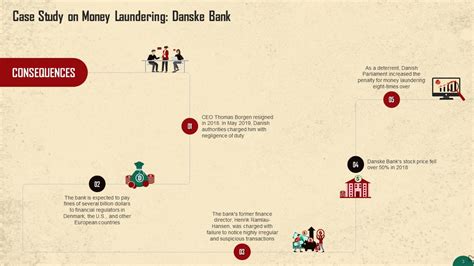 case study money laundering