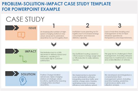 case study procedure in guidance ppt
