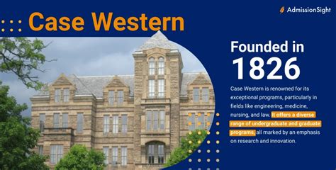 Case Western Act Code