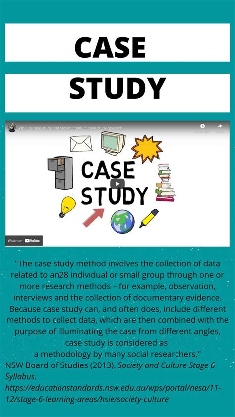 Case-Study-Based Methodology