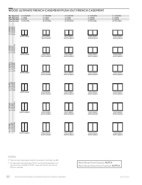 Casement Window Sizes Marvin