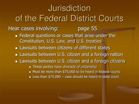 cases heard in federal district court