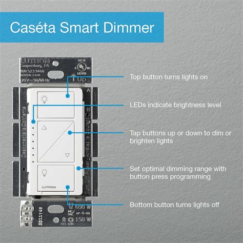 Caseta Dimmer Advanced Programming