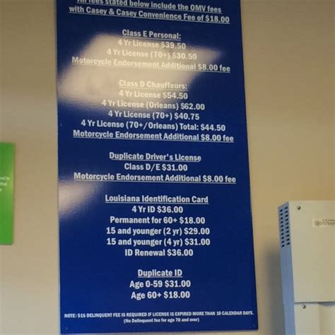 casey and casey auto title