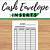 cash envelope tracker pdf
