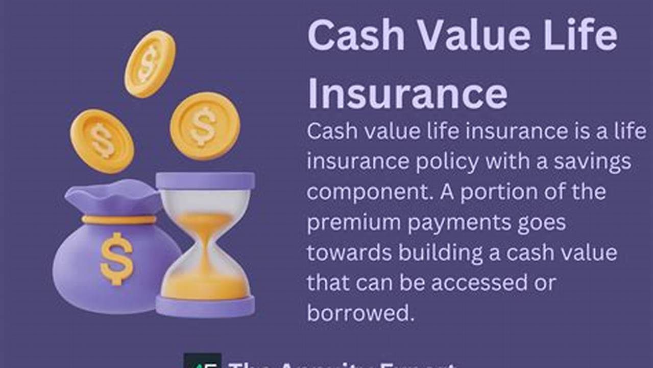 Cash Value Life Insurance: Unlocking a Versatile Investment and Protection Plan