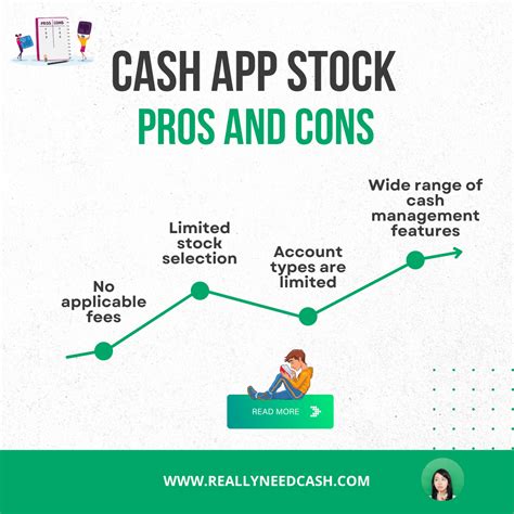 Pros of Using the Cash App