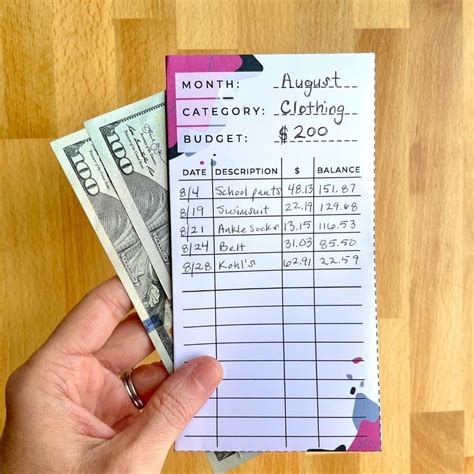 cash envelope budget sheet