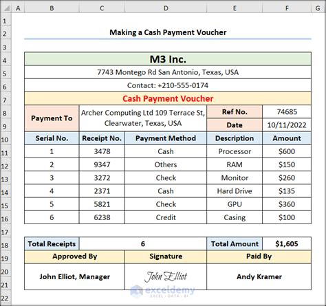 cash expenses voucher format in excel