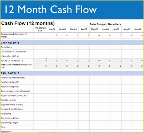 Simple Cash Flow Spreadsheet Google Spreadshee simple cash flow