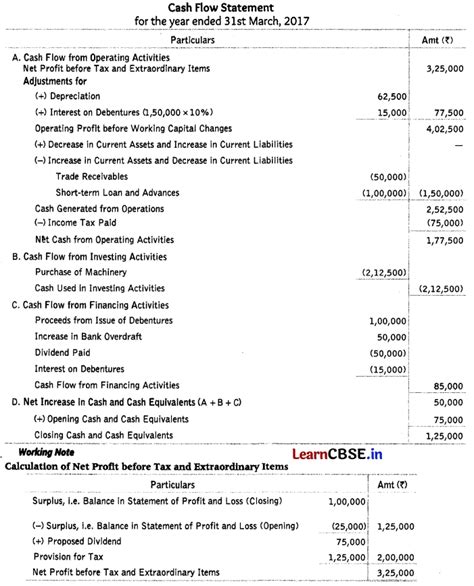 cash flow statement 12th cbse
