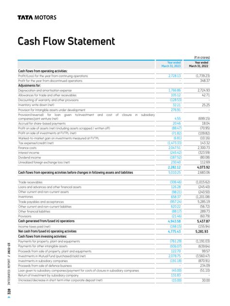 cash flow statement 2022 23