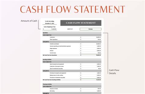 Cash Flow Statement Aesthetic