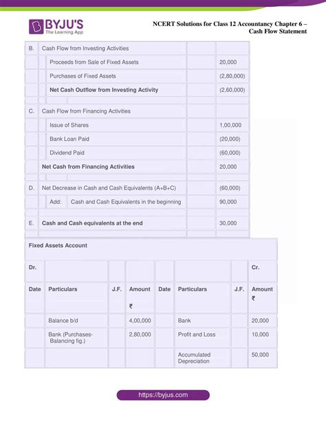 cash flow statement class xii