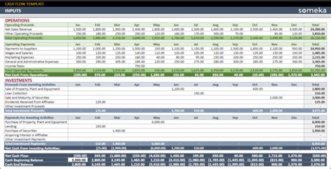 cash flow statement google sheets