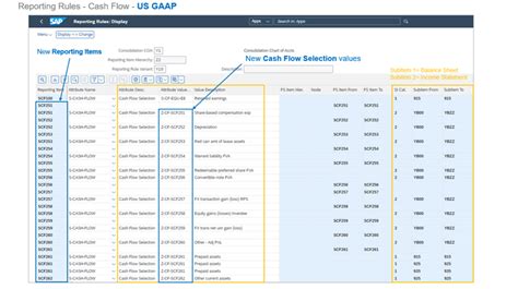 cash flow statement in sap s 4hana tcode